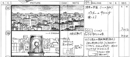 Storyboarding Like Satoshi Kon