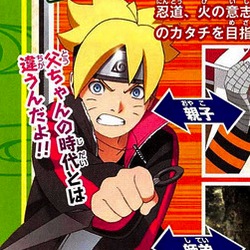 Kishimoto’s Boruto: Naruto the Movie Visual Revealed