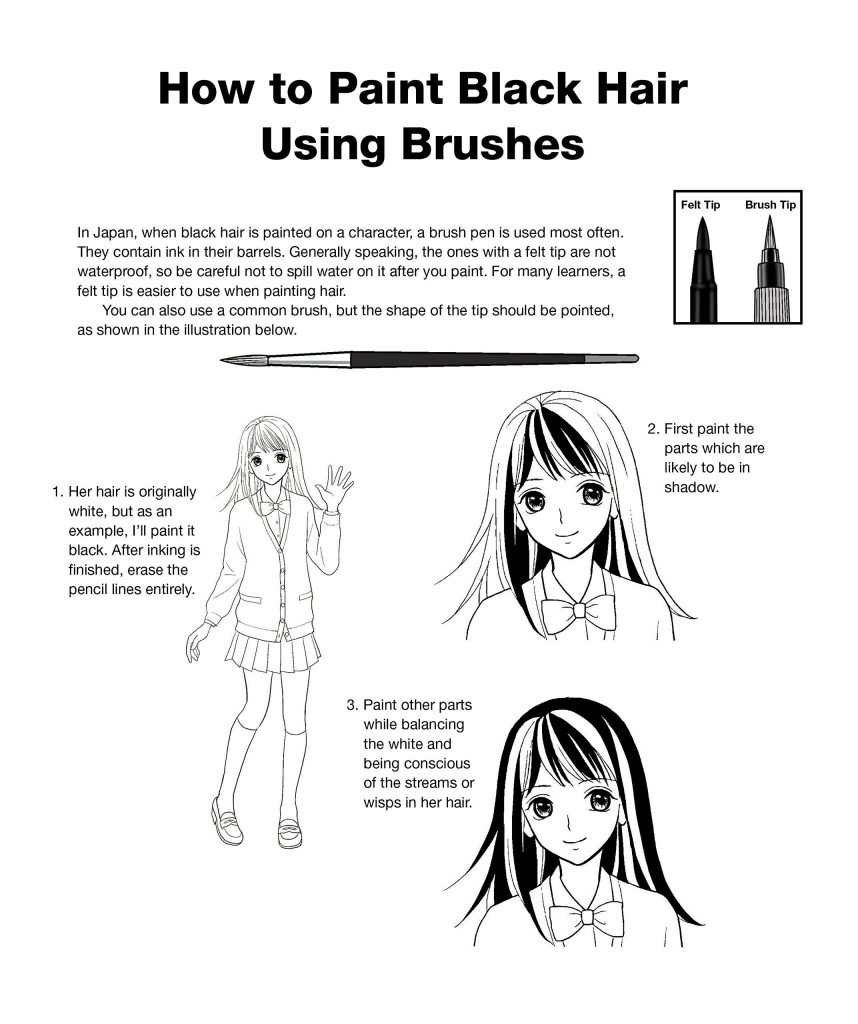 How a Manga Art Guide Comes to Life