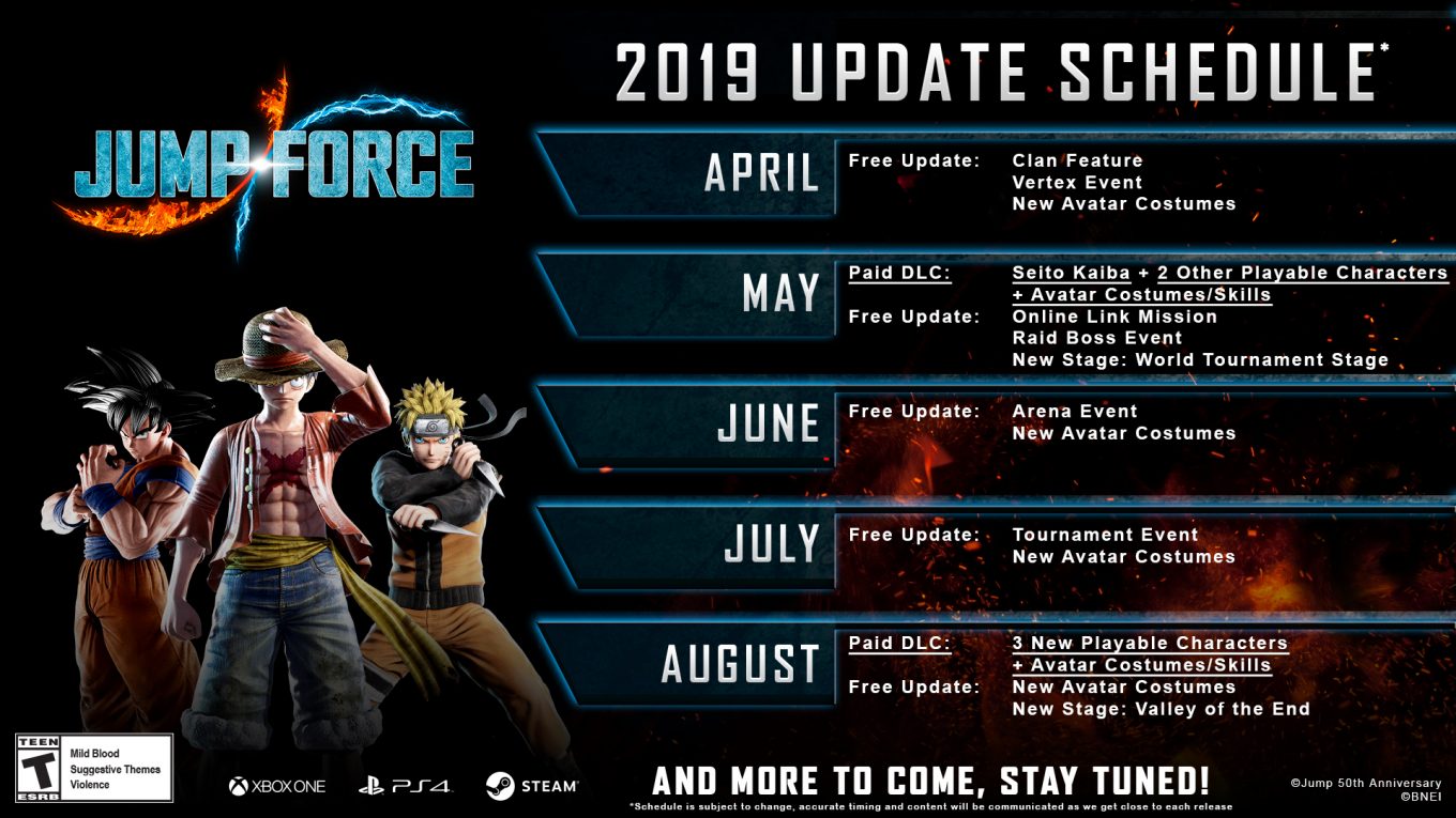 Jump force steam charts фото 42