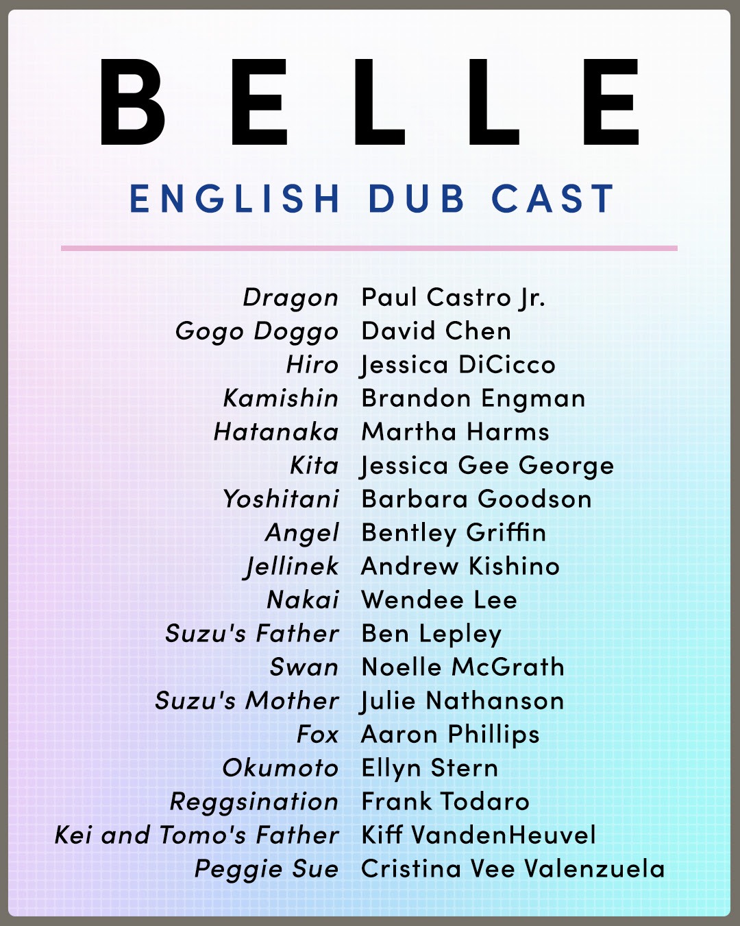 Honkai Star Rail voice actors list cast and who voices each character   Eurogamernet