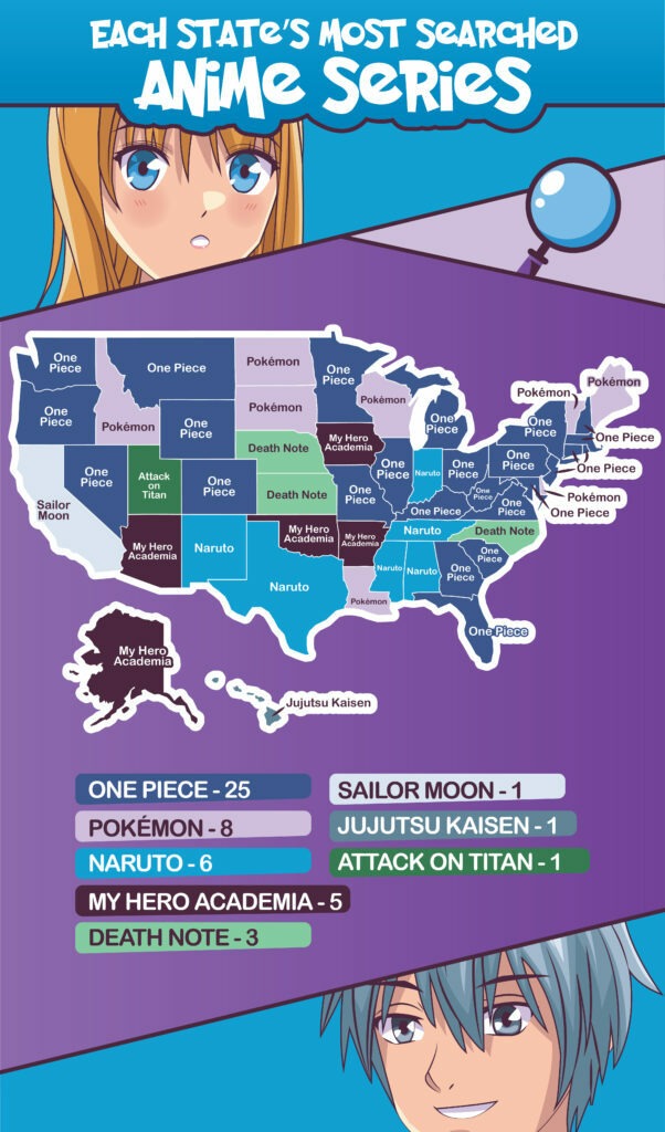 10 anime & the country they are most popular in