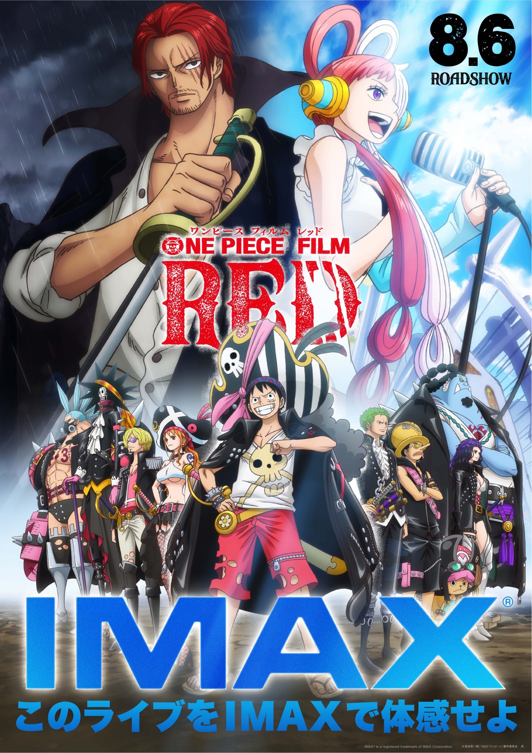 Curiosidades sobre o One Piece Film: RED