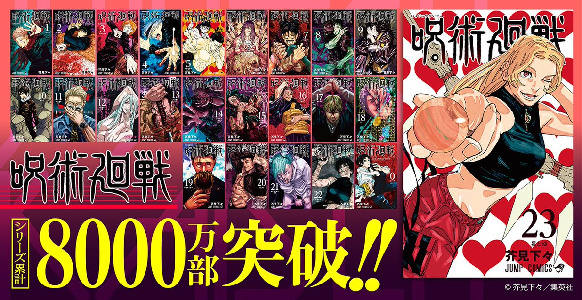 JUJUTSU KAISEN Manga Boasts Over 80 Million Copies in Circulation